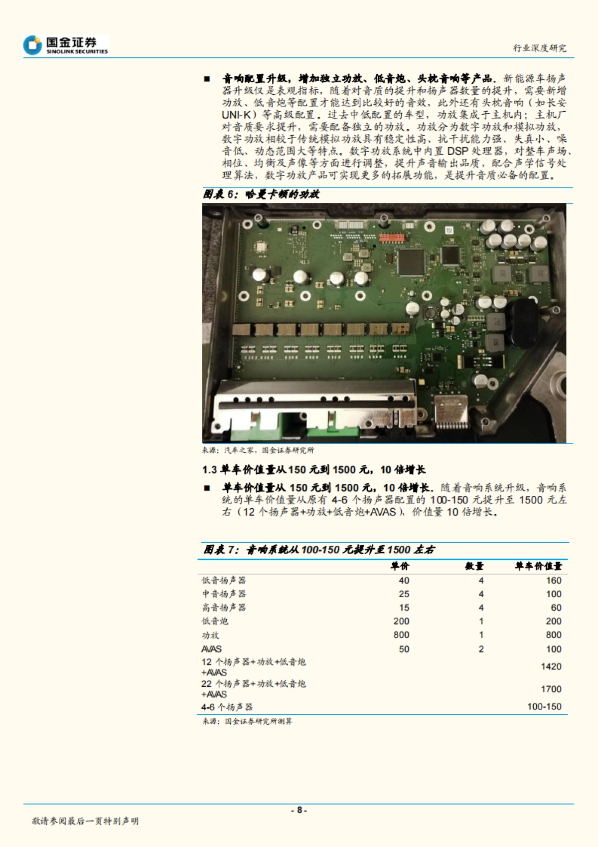 国金证券-汽车零部件行业研究:复盘消费电子声学,看好汽车声学升级和国产替代_第8页