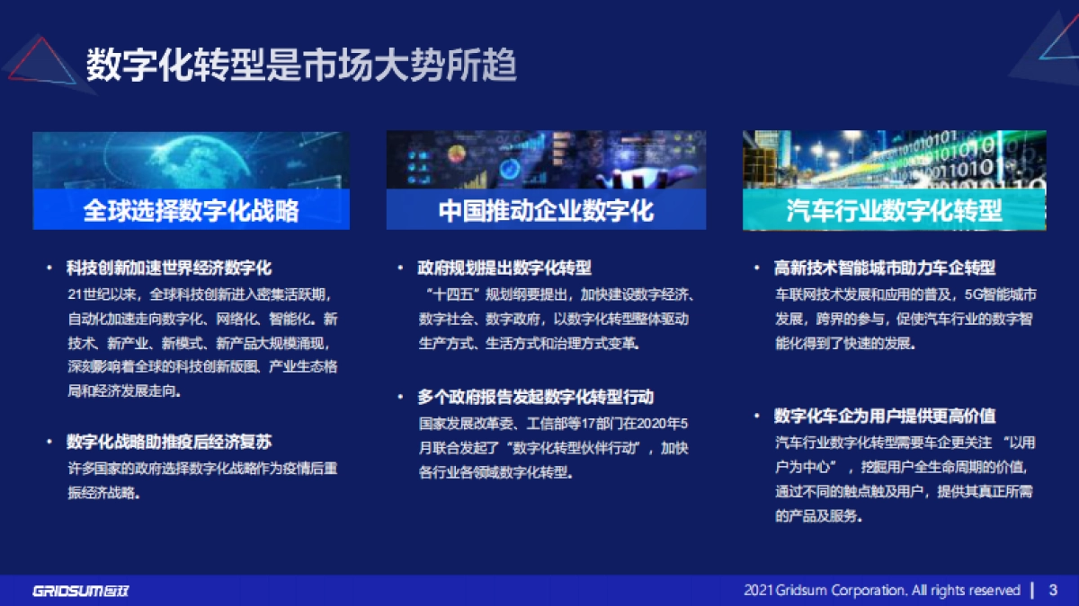 国双：汽车行业数字化转型报告(2021)_第3页