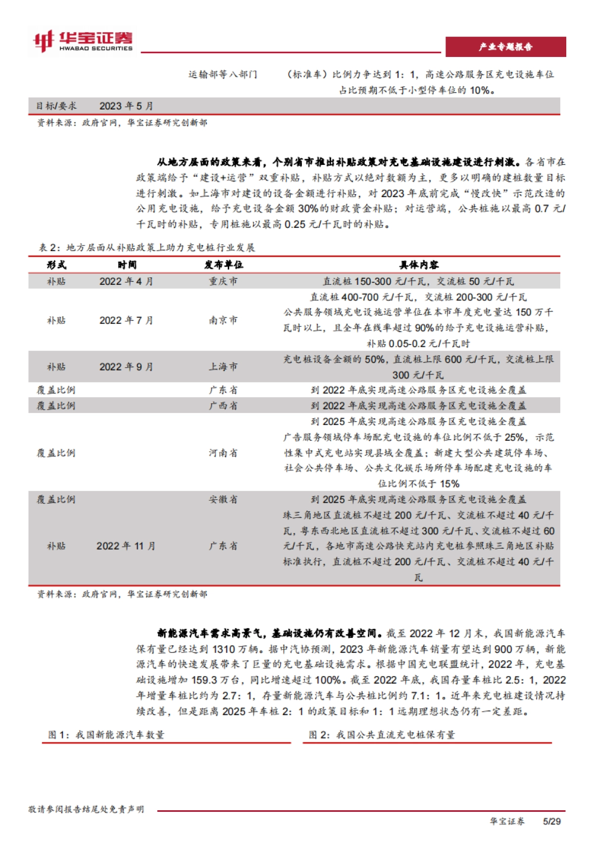 华宝证券：充电桩行业深度报告-充电桩迎来加速期-出海认证渠道技术构建α壁垒_第5页