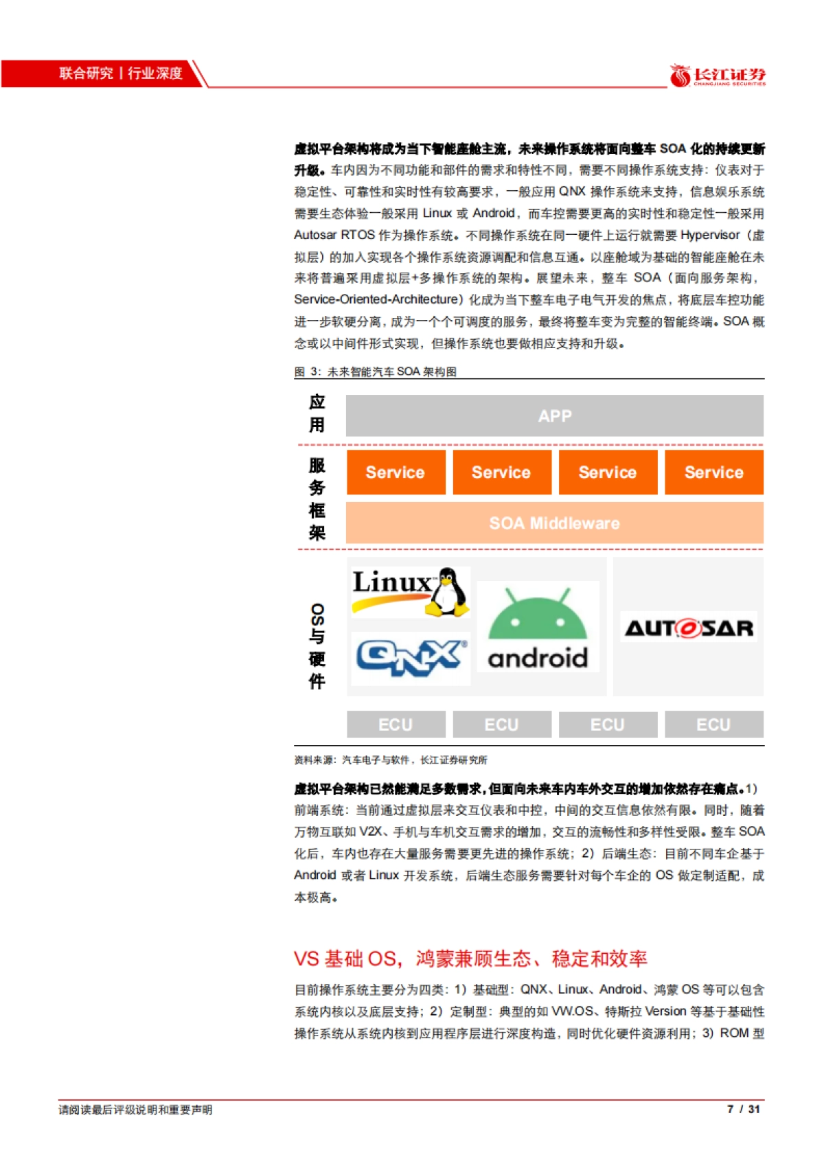 计算机行业华为“赋能”汽车系列之五：鸿蒙OS如何改变智能座舱生态？-长江证券-31页_第7页
