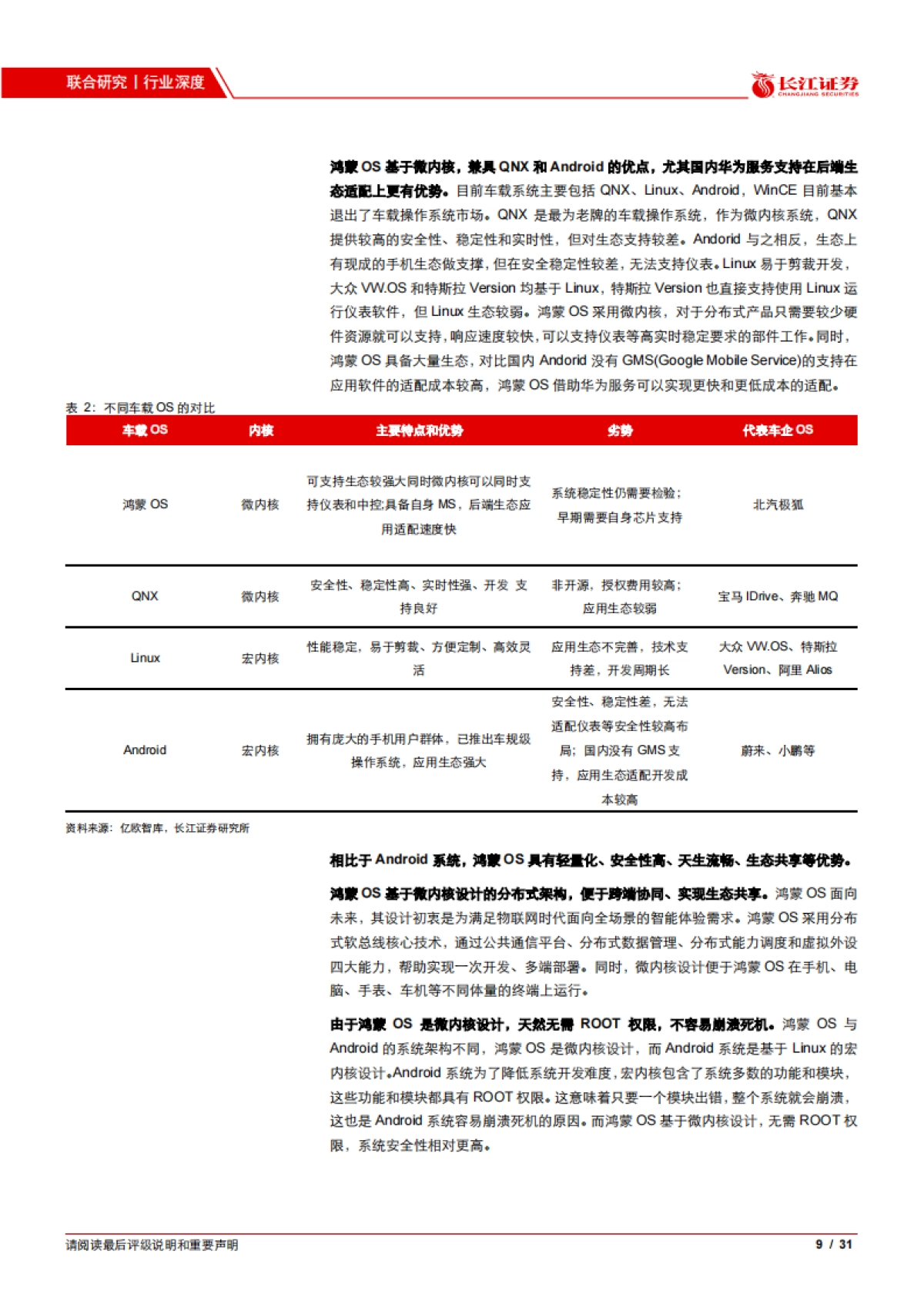 计算机行业华为“赋能”汽车系列之五：鸿蒙OS如何改变智能座舱生态？-长江证券-31页_第9页