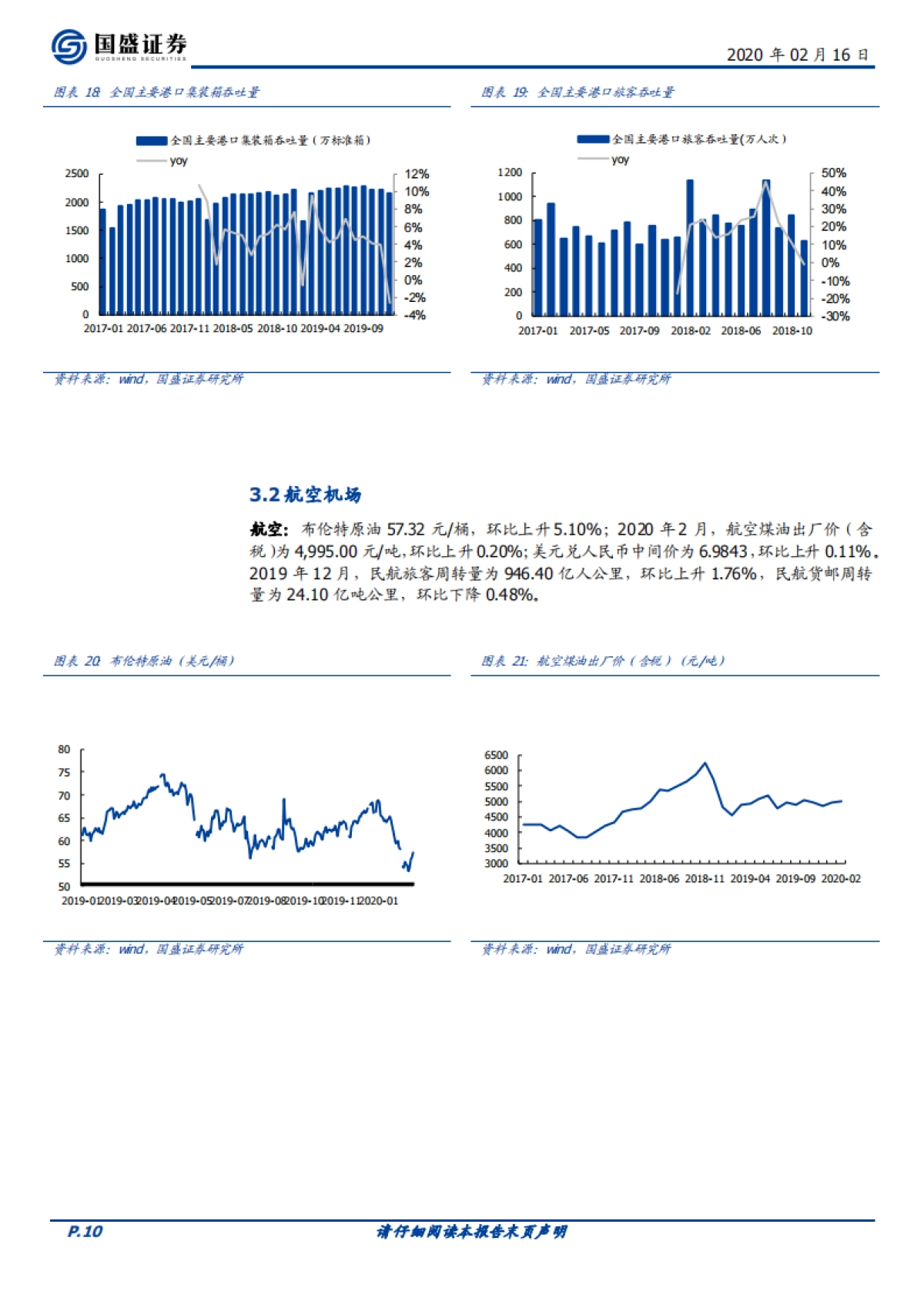 交通运输行业周报:暂免通行费利好快递物流企业,机场板块获外资持续流入_第10页