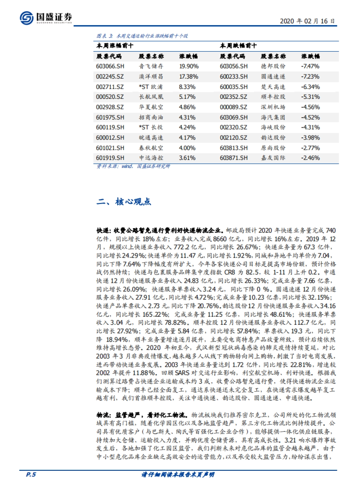 交通运输行业周报:暂免通行费利好快递物流企业,机场板块获外资持续流入_第5页