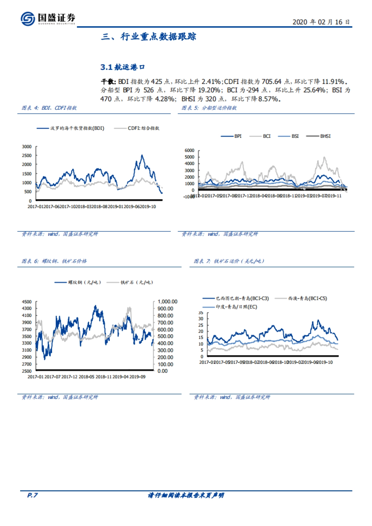 交通运输行业周报:暂免通行费利好快递物流企业,机场板块获外资持续流入_第7页