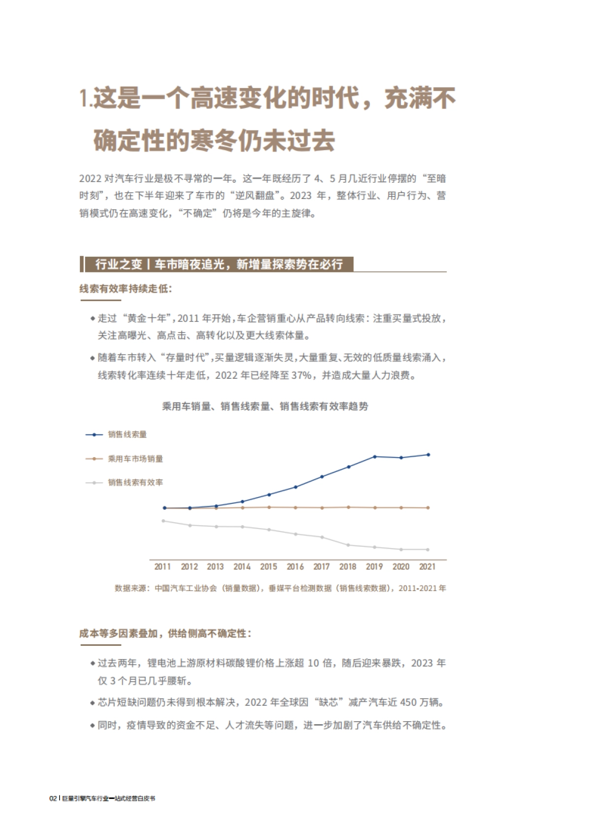 巨量引擎：2023汽车行业一站式经营白皮书_第6页