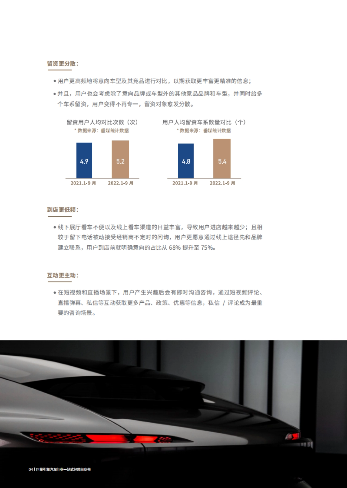 巨量引擎：2023汽车行业一站式经营白皮书_第8页