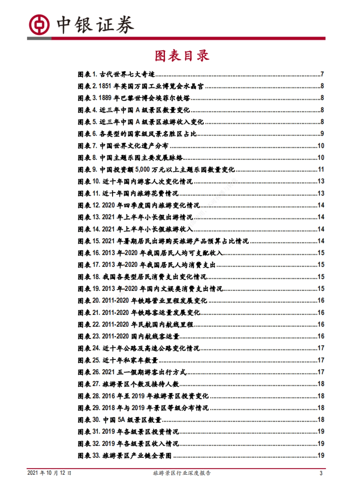 旅游景区行业深度报告：内外兼修，多元创新-中银证券-68页_第3页