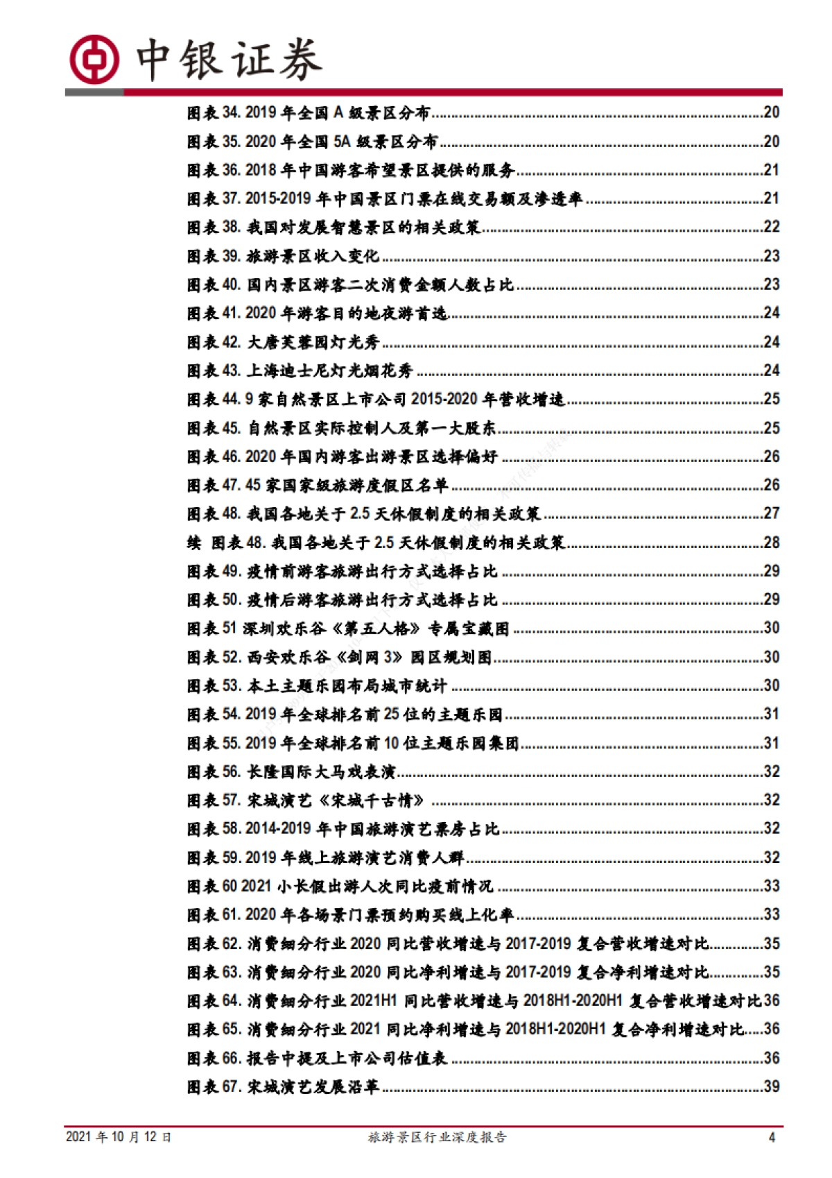 旅游景区行业深度报告：内外兼修，多元创新-中银证券-68页_第4页