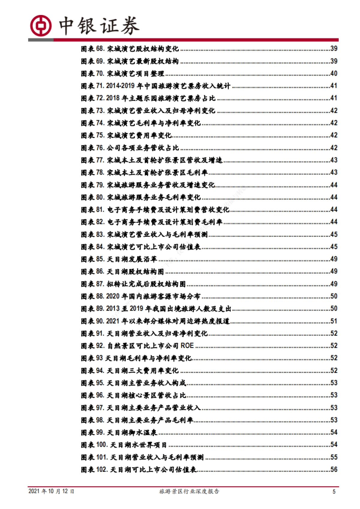 旅游景区行业深度报告：内外兼修，多元创新-中银证券-68页_第5页