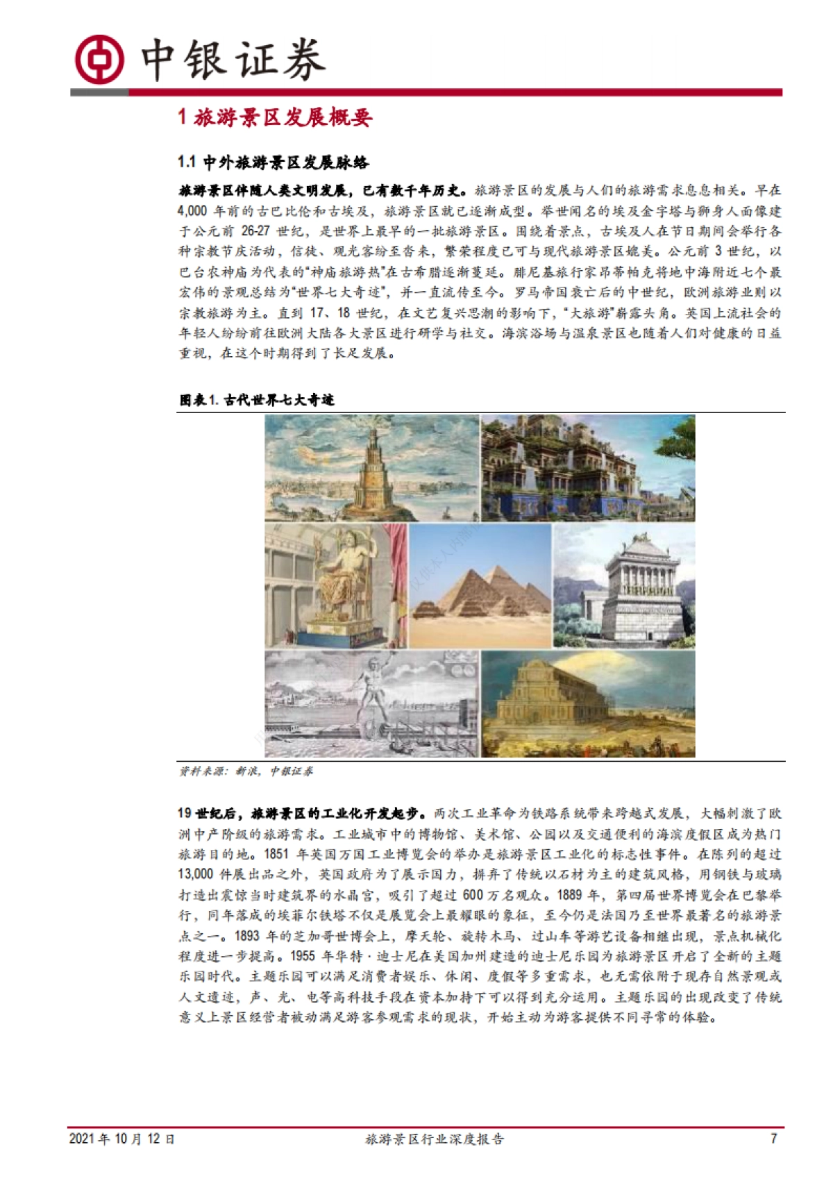 旅游景区行业深度报告：内外兼修，多元创新-中银证券-68页_第7页