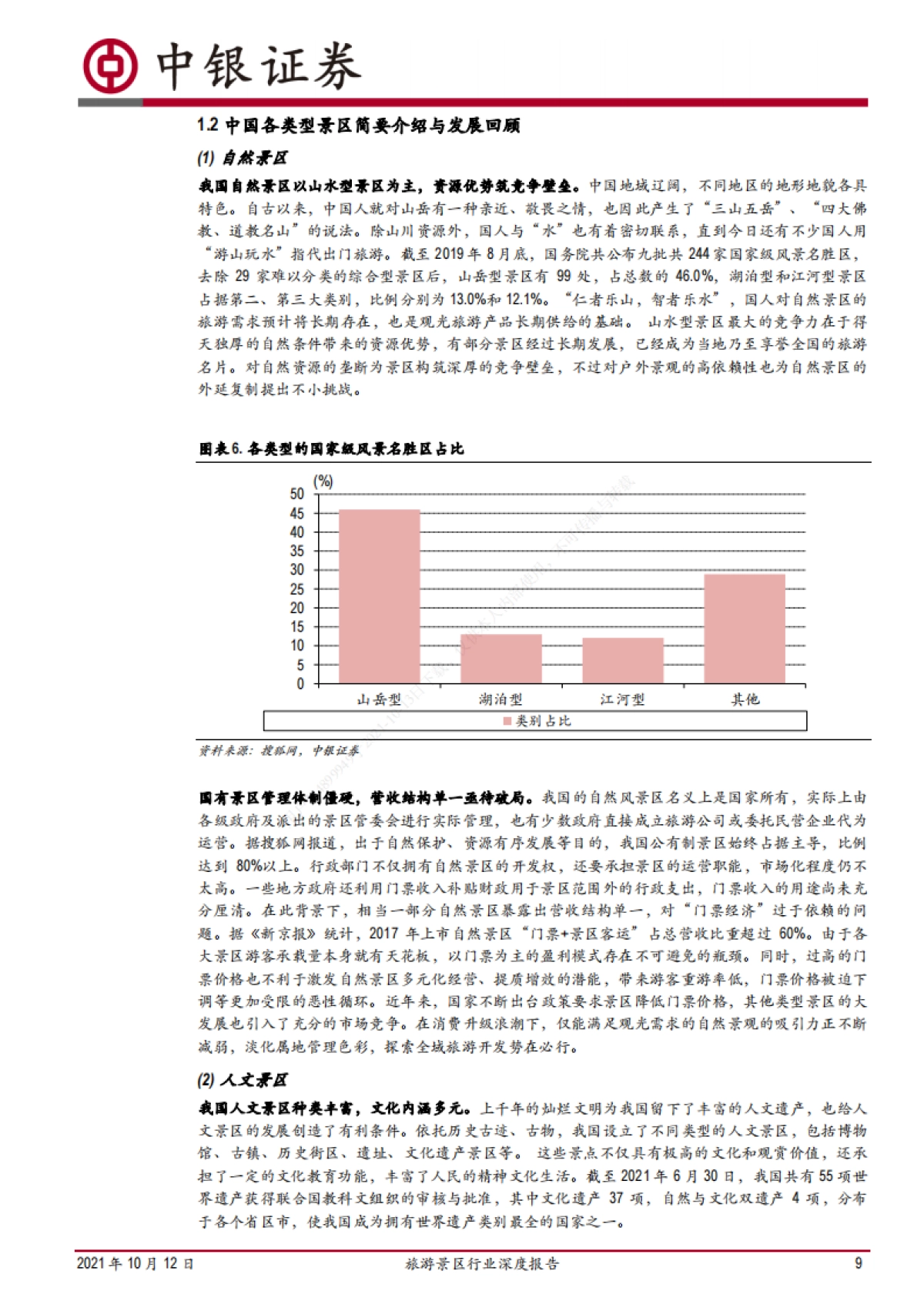 旅游景区行业深度报告：内外兼修，多元创新-中银证券-68页_第9页