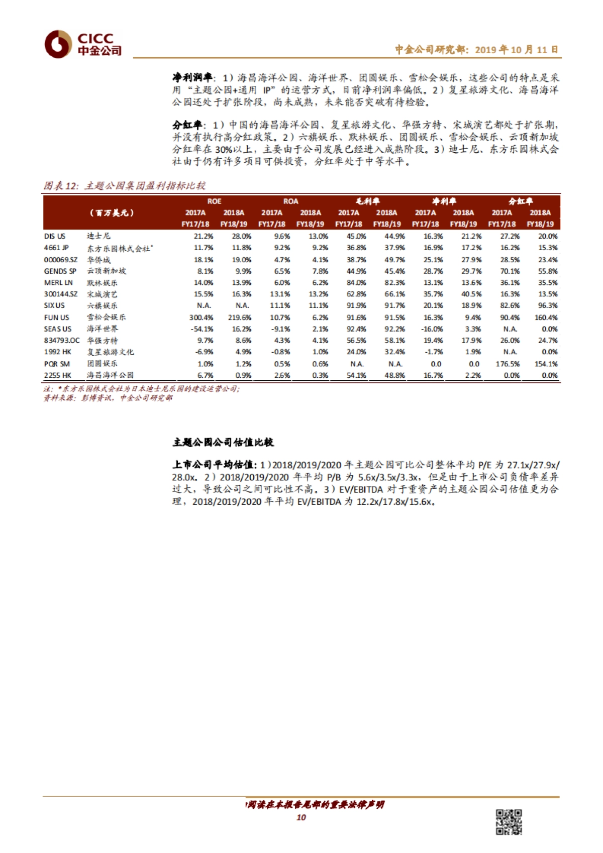 旅游行业全球主题公园研究：迪士尼模式难以模仿，“中国军团”各显神通-中金公司-25页_第10页