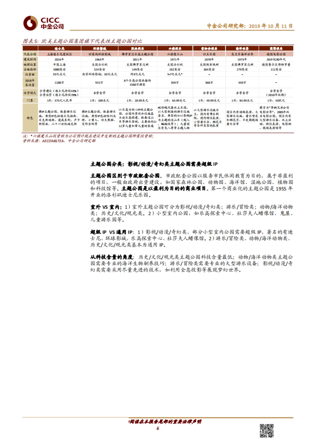 旅游行业全球主题公园研究：迪士尼模式难以模仿，“中国军团”各显神通-中金公司-25页_第6页
