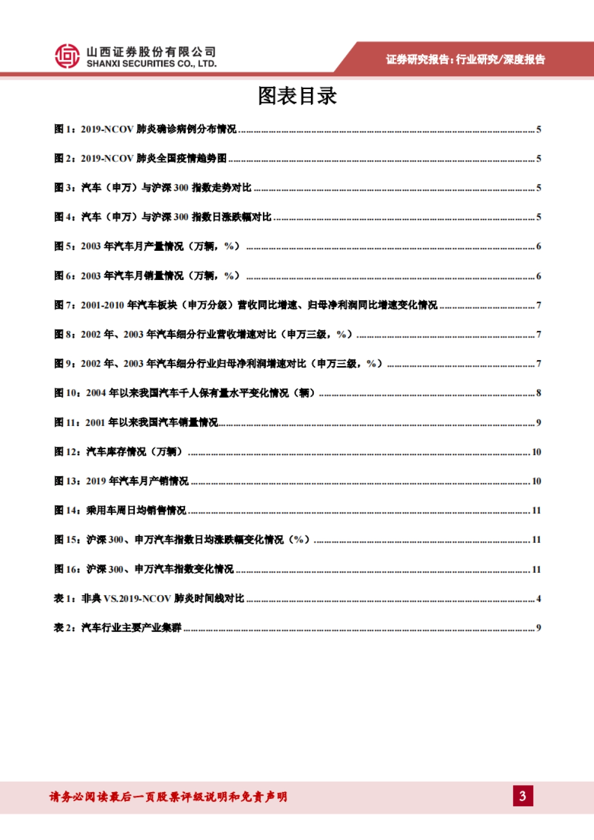 汽车：“新冠”肺炎对行业影响&展望-短期行业承压，长期趋势不变_第3页