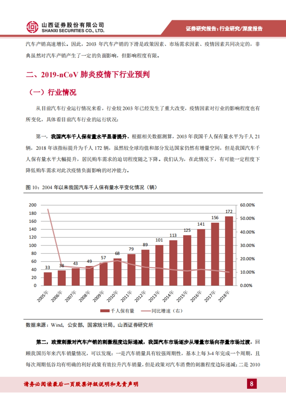 汽车：“新冠”肺炎对行业影响&展望-短期行业承压，长期趋势不变_第8页