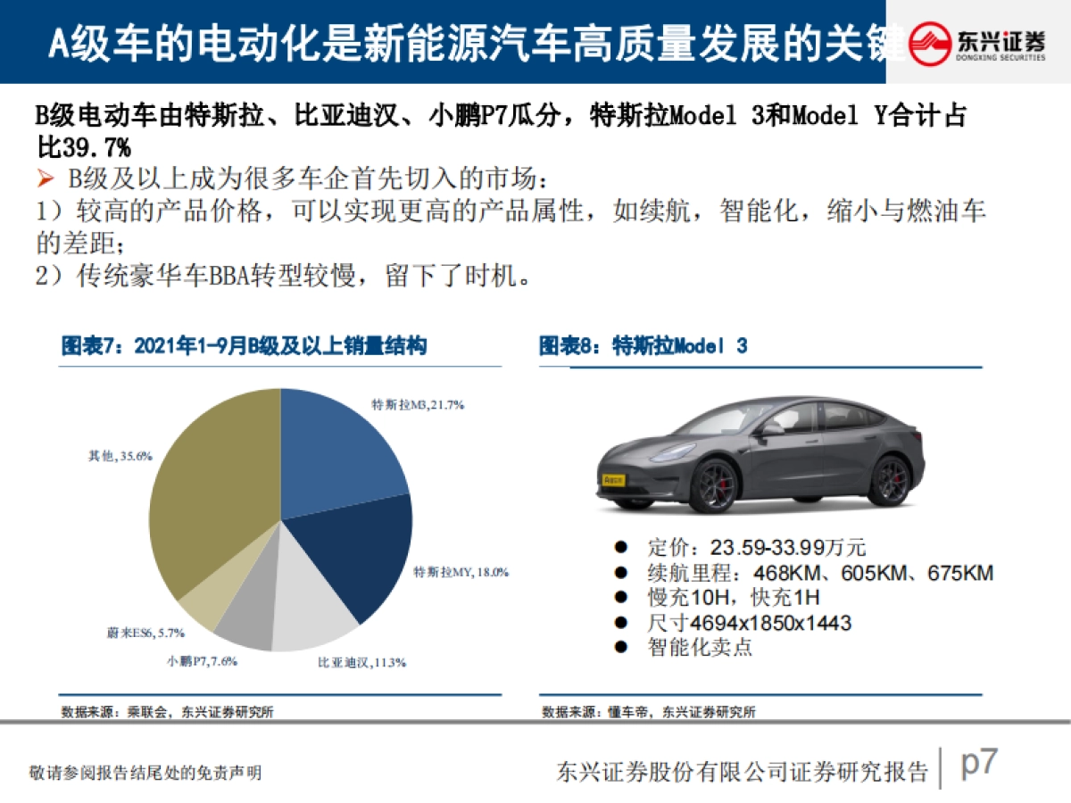 汽车策略：行业周期复苏与零部件格局重塑_第7页