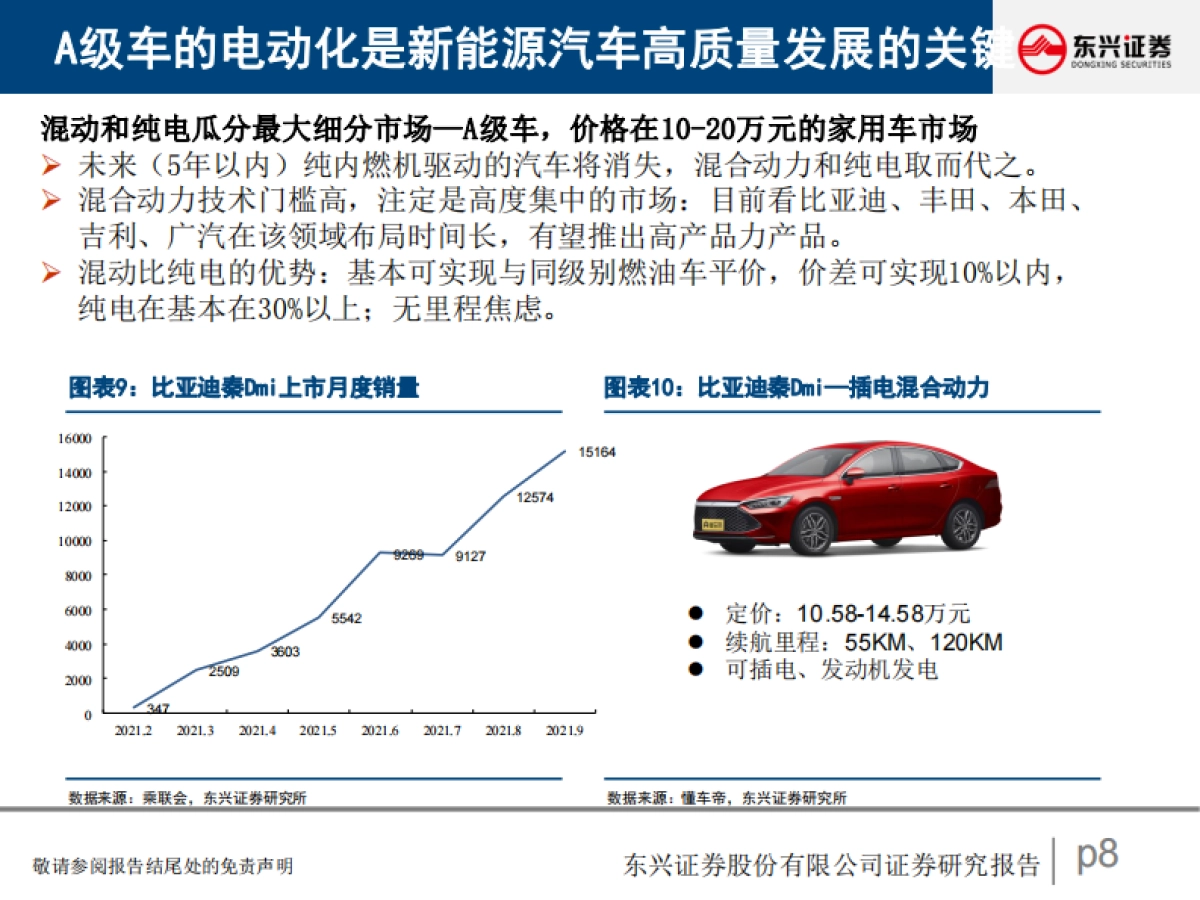 汽车策略：行业周期复苏与零部件格局重塑_第8页