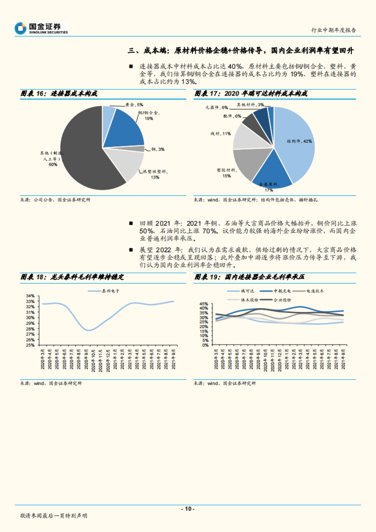 汽车电子方向行业研究-2022年车载连接器年度策略：需求高增、国产率提升、利润率修复-国金证券-16页_第10页