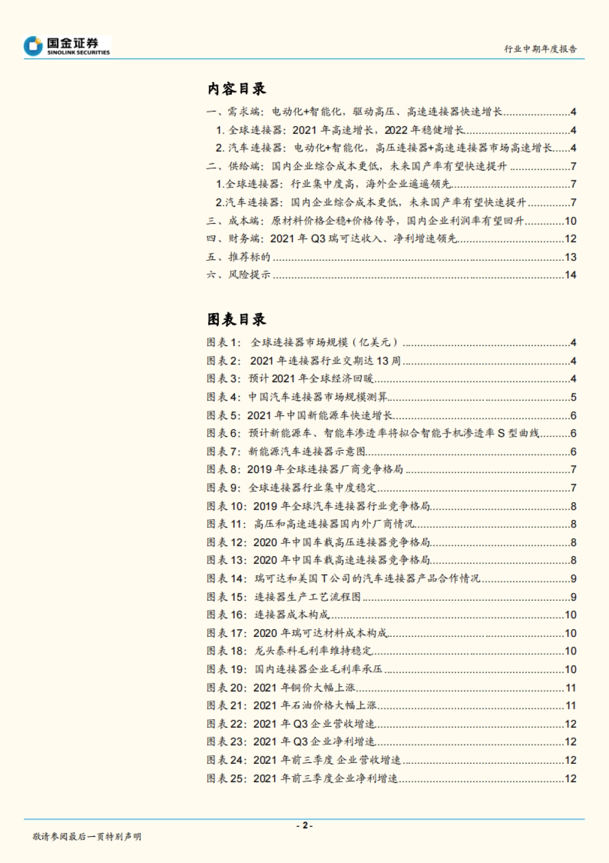 汽车电子方向行业研究-2022年车载连接器年度策略：需求高增、国产率提升、利润率修复-国金证券-16页_第2页