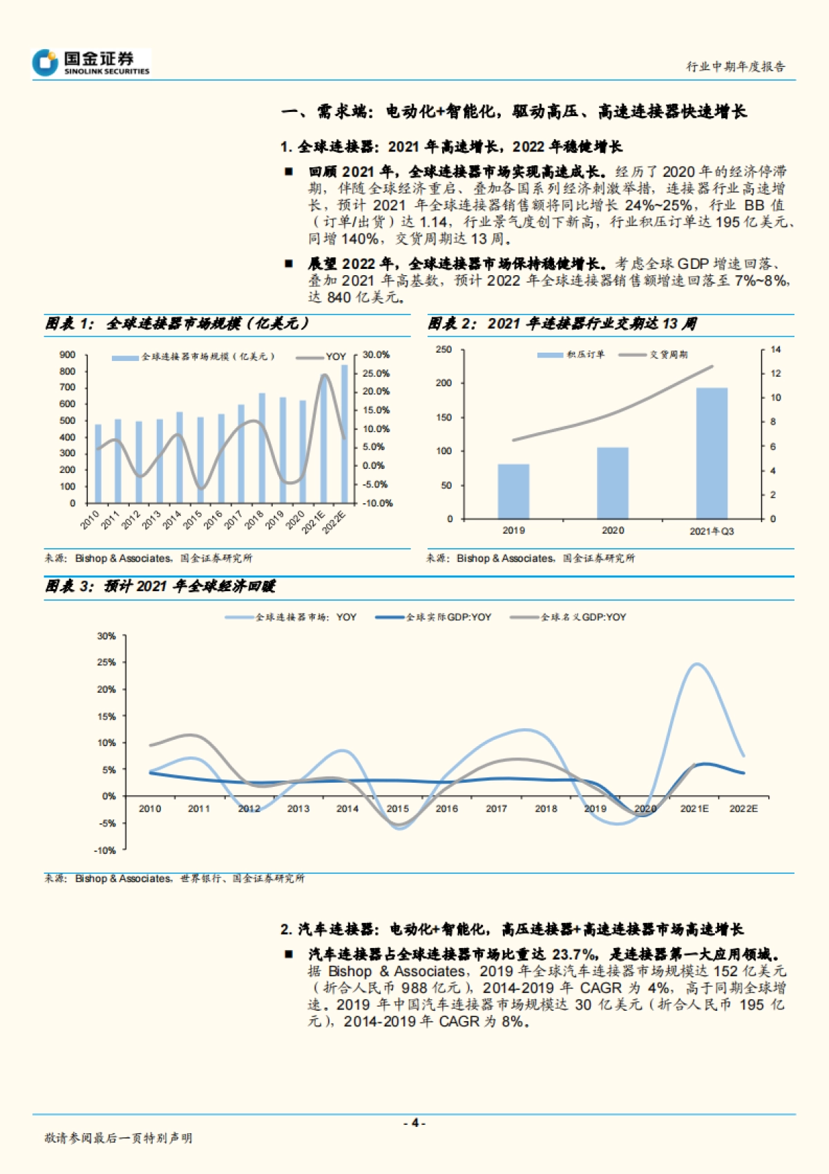 汽车电子方向行业研究-2022年车载连接器年度策略：需求高增、国产率提升、利润率修复-国金证券-16页_第4页