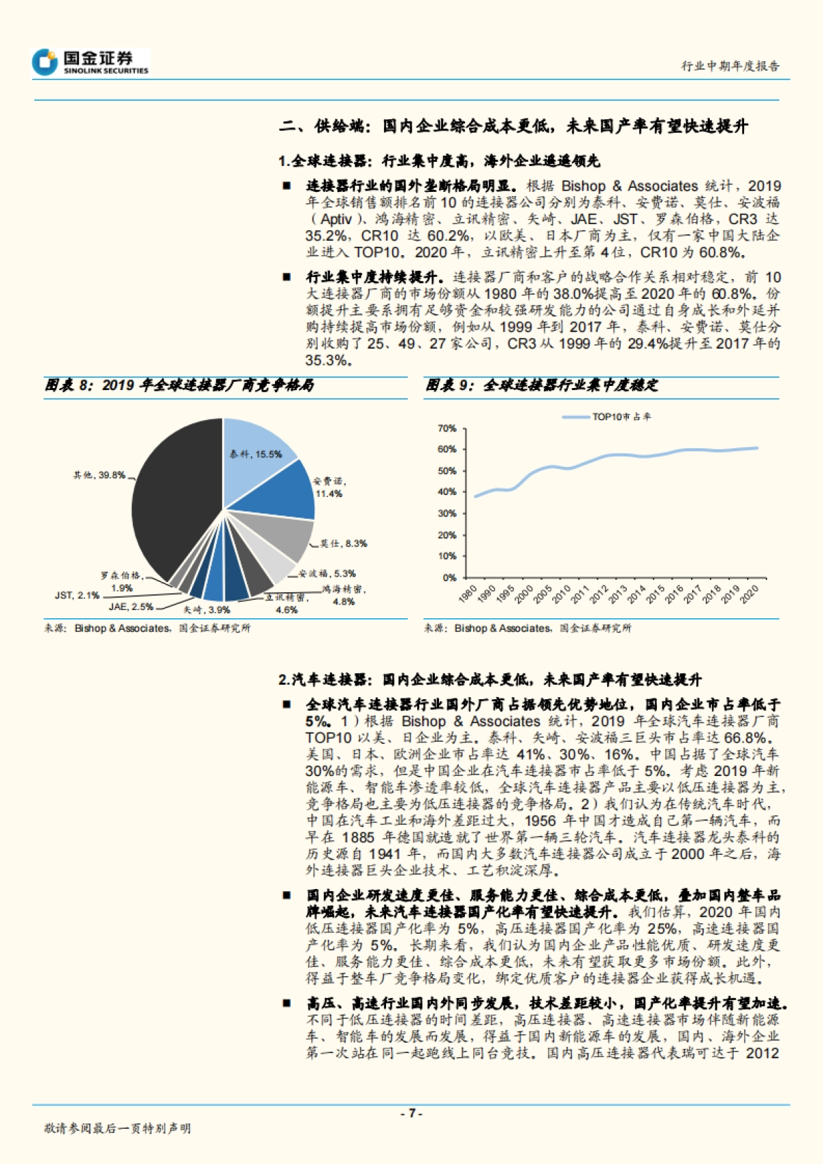 汽车电子方向行业研究-2022年车载连接器年度策略：需求高增、国产率提升、利润率修复-国金证券-16页_第7页