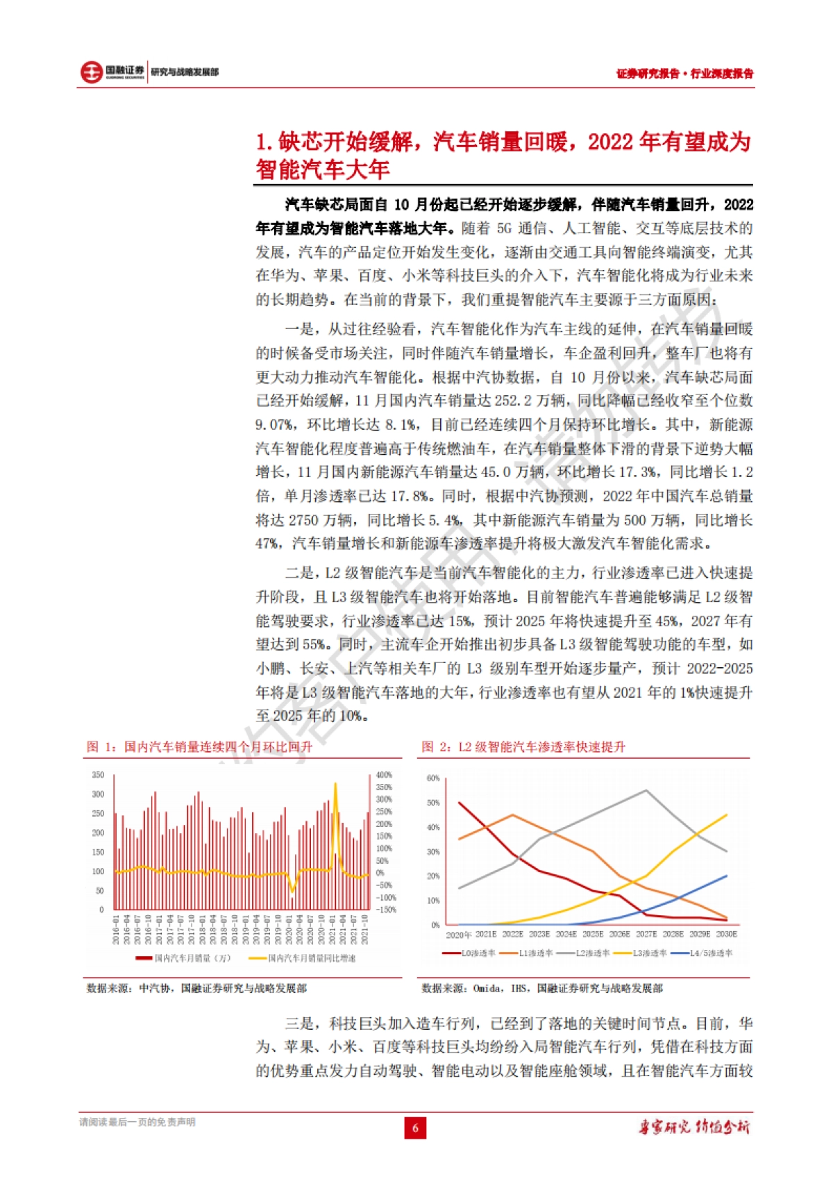 汽车电子行业深度报告：汽车智能化加速渗透，汽车电子产业链迎来发展机遇_第6页