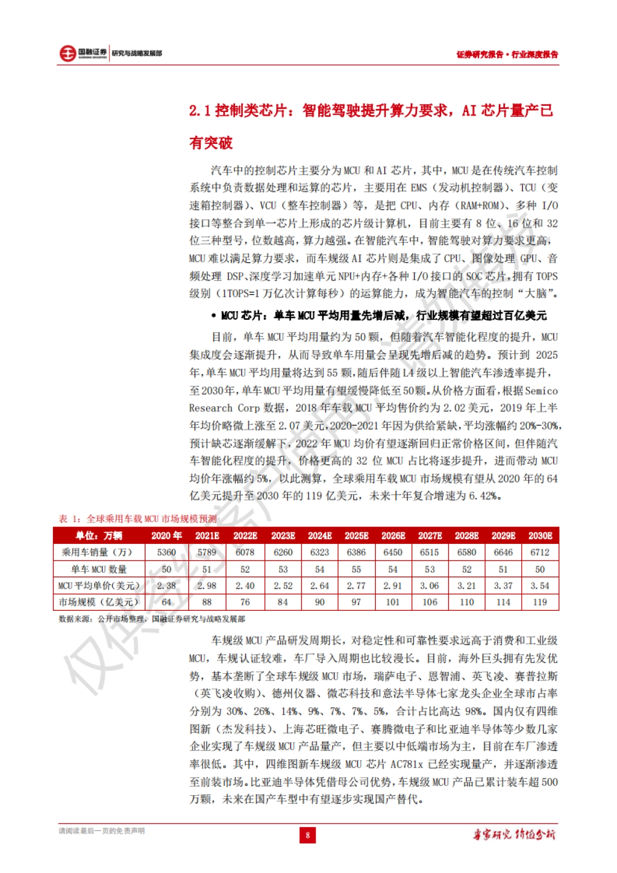 汽车电子行业深度报告：汽车智能化加速渗透，汽车电子产业链迎来发展机遇_第8页