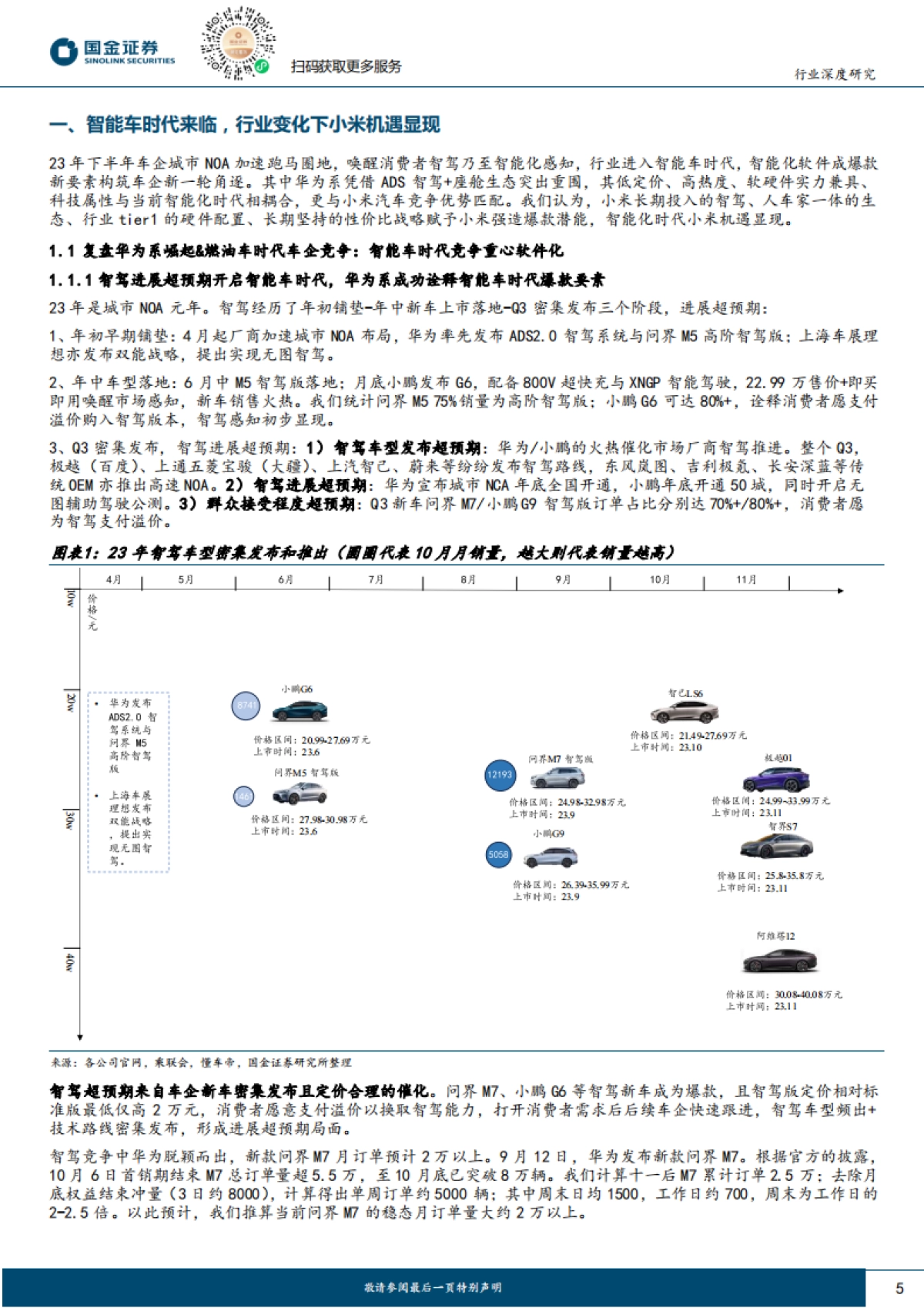 汽车及汽车零部件行业深度研究：小米汽车专题，智能化时代竞争加剧，小米将如何突出重围？-国金证券-25页_第5页