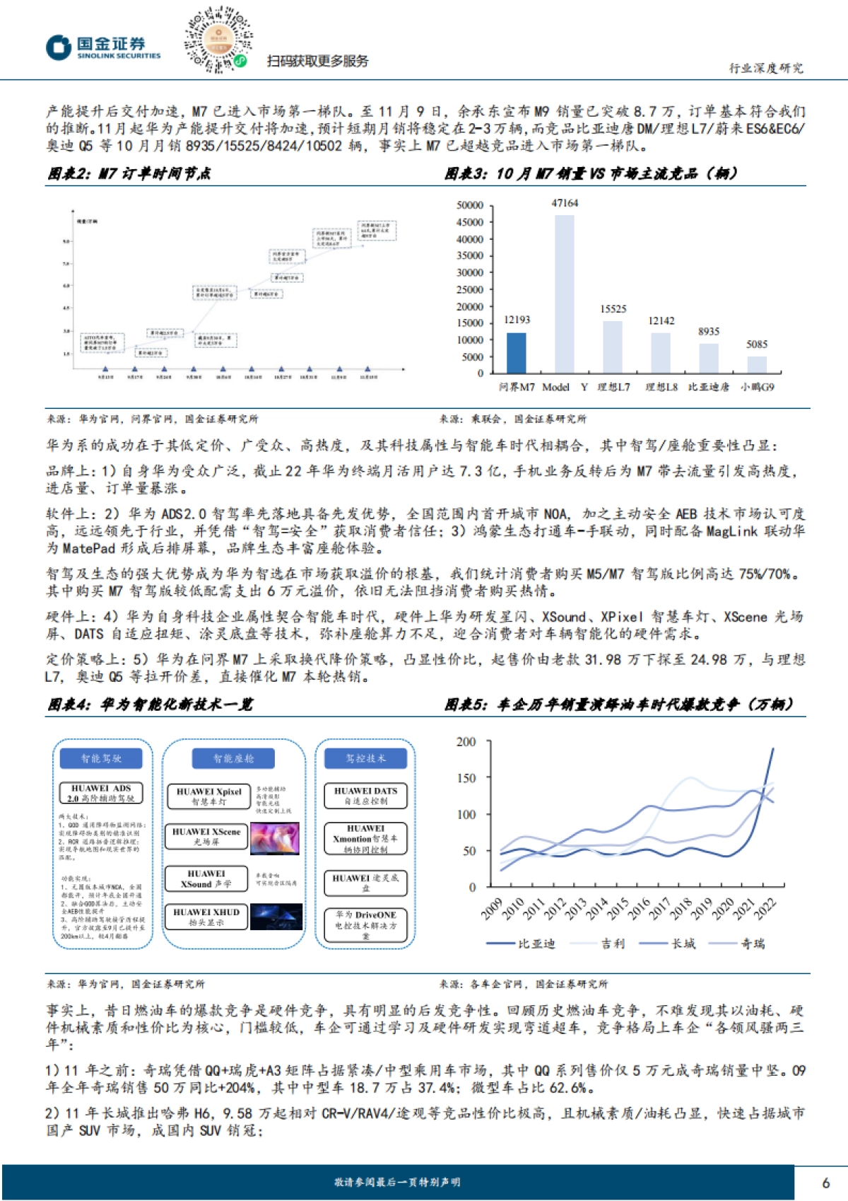 汽车及汽车零部件行业深度研究：小米汽车专题，智能化时代竞争加剧，小米将如何突出重围？-国金证券-25页_第6页