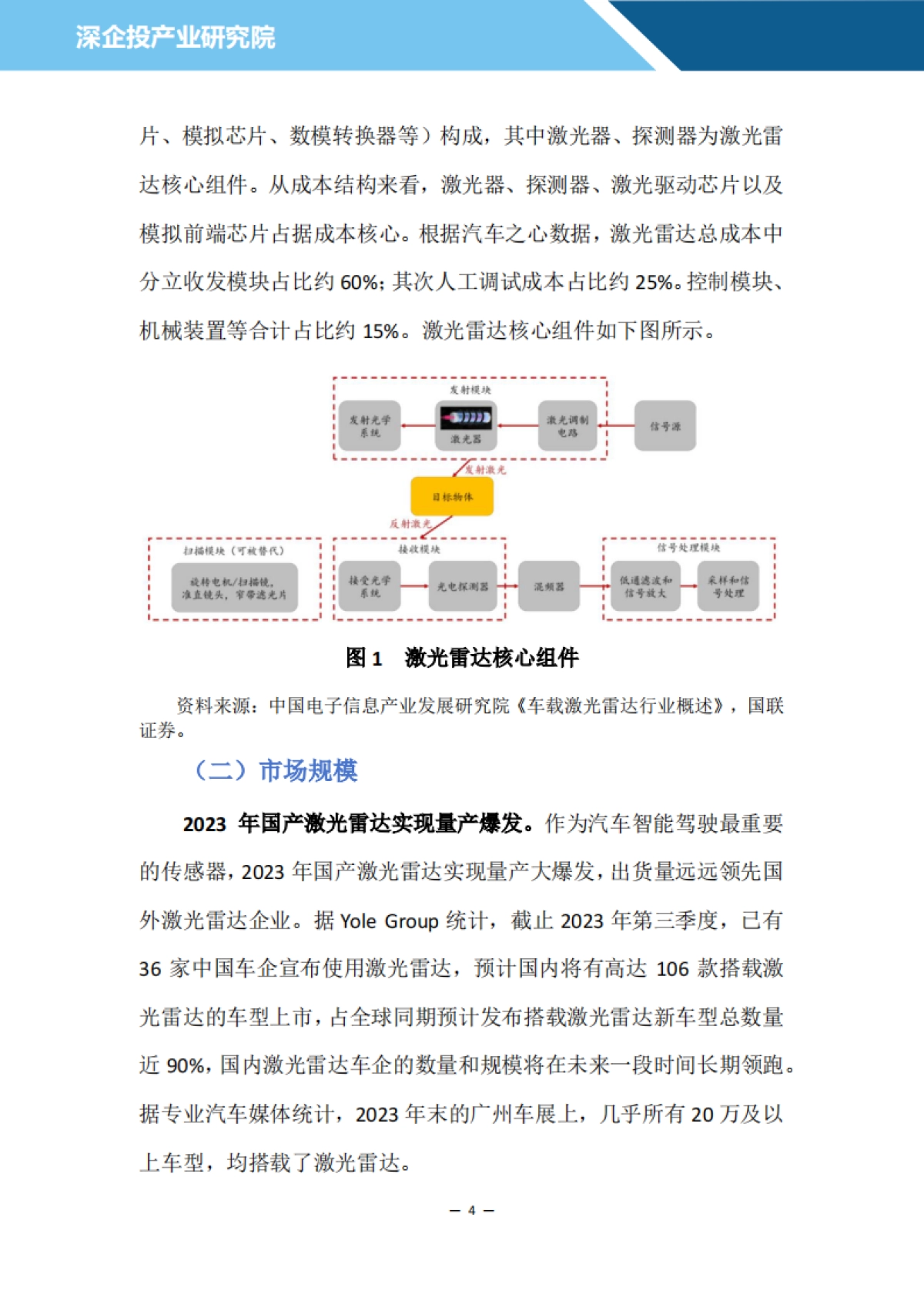 汽车雷达行业研究报告：多传感器融合为自动驾驶必由之路，激光雷达或迎来万亿市场_第7页