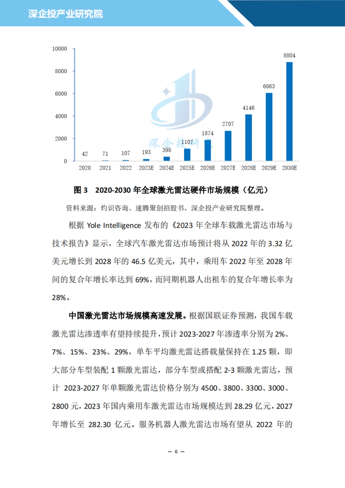 汽车雷达行业研究报告：多传感器融合为自动驾驶必由之路，激光雷达或迎来万亿市场_第9页