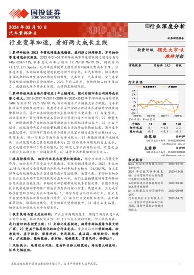 汽车零部件行业深度分析：行业变革加速，看好两大成长主线-国投证券-24页