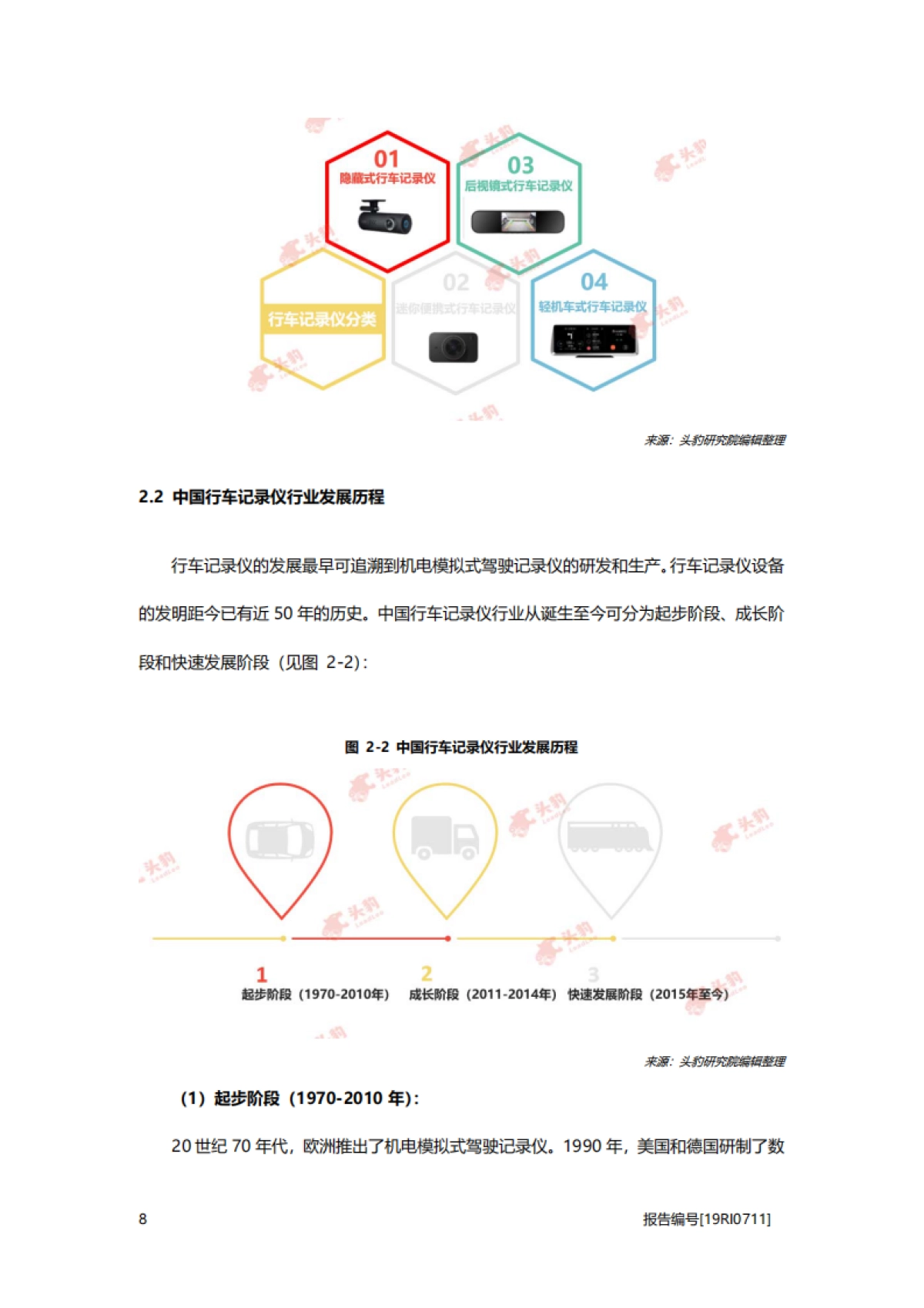 汽车系列行业概览：2019年中国行车记录仪行业概览-头豹-26页_第8页