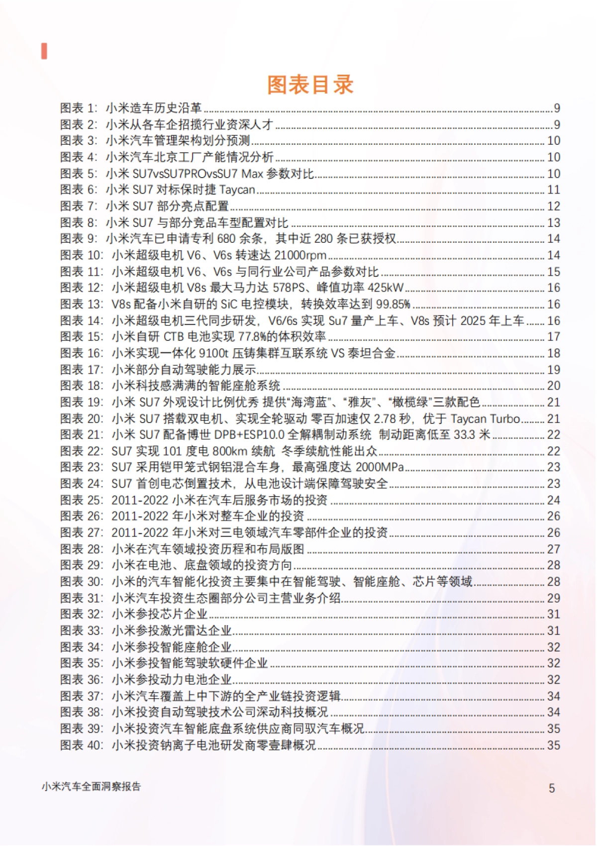 汽车行业：2024年小米汽车产业链分析及新品上市全景洞察报告_第5页