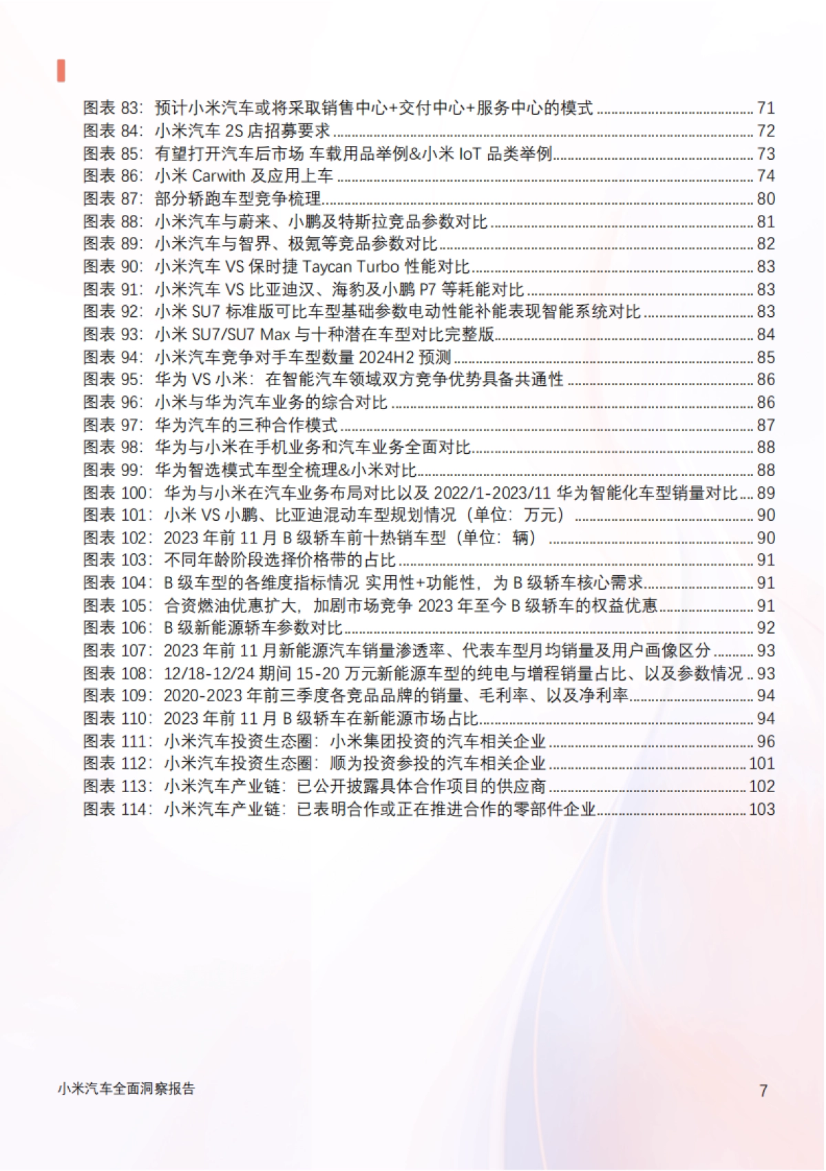 汽车行业：2024年小米汽车产业链分析及新品上市全景洞察报告_第7页