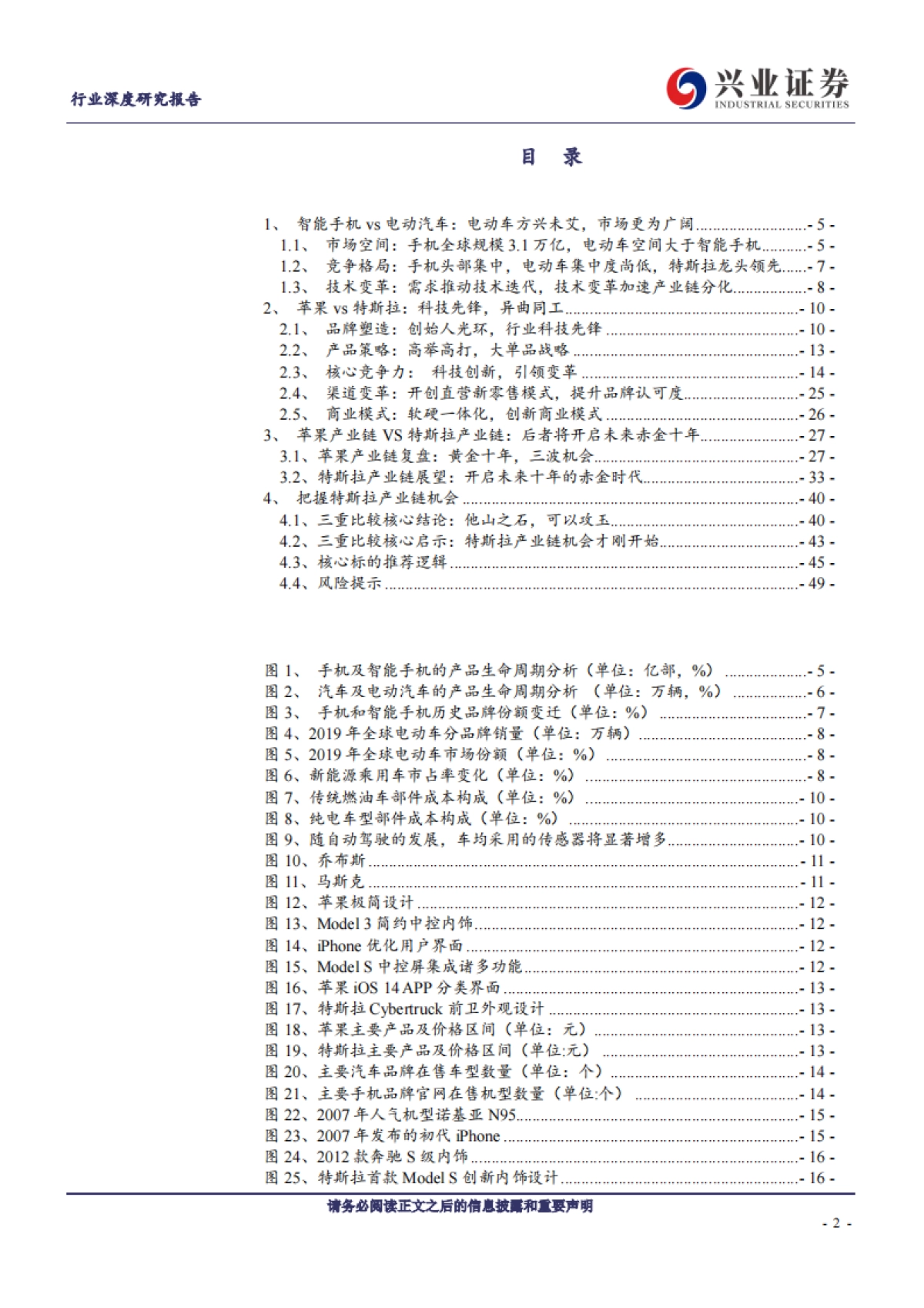 汽车行业：黄金十年苹果链，赤金时代特斯拉-兴业证券-50页_第2页