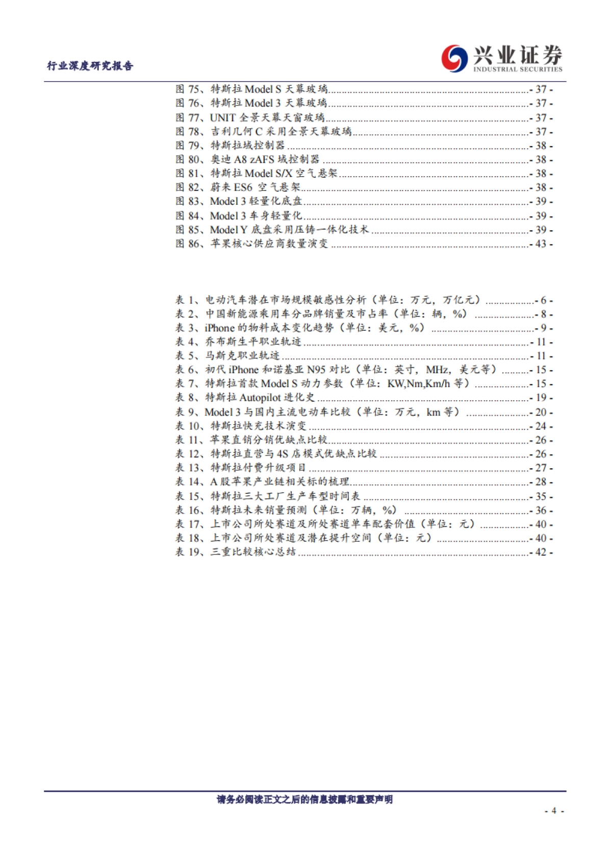 汽车行业：黄金十年苹果链，赤金时代特斯拉-兴业证券-50页_第4页