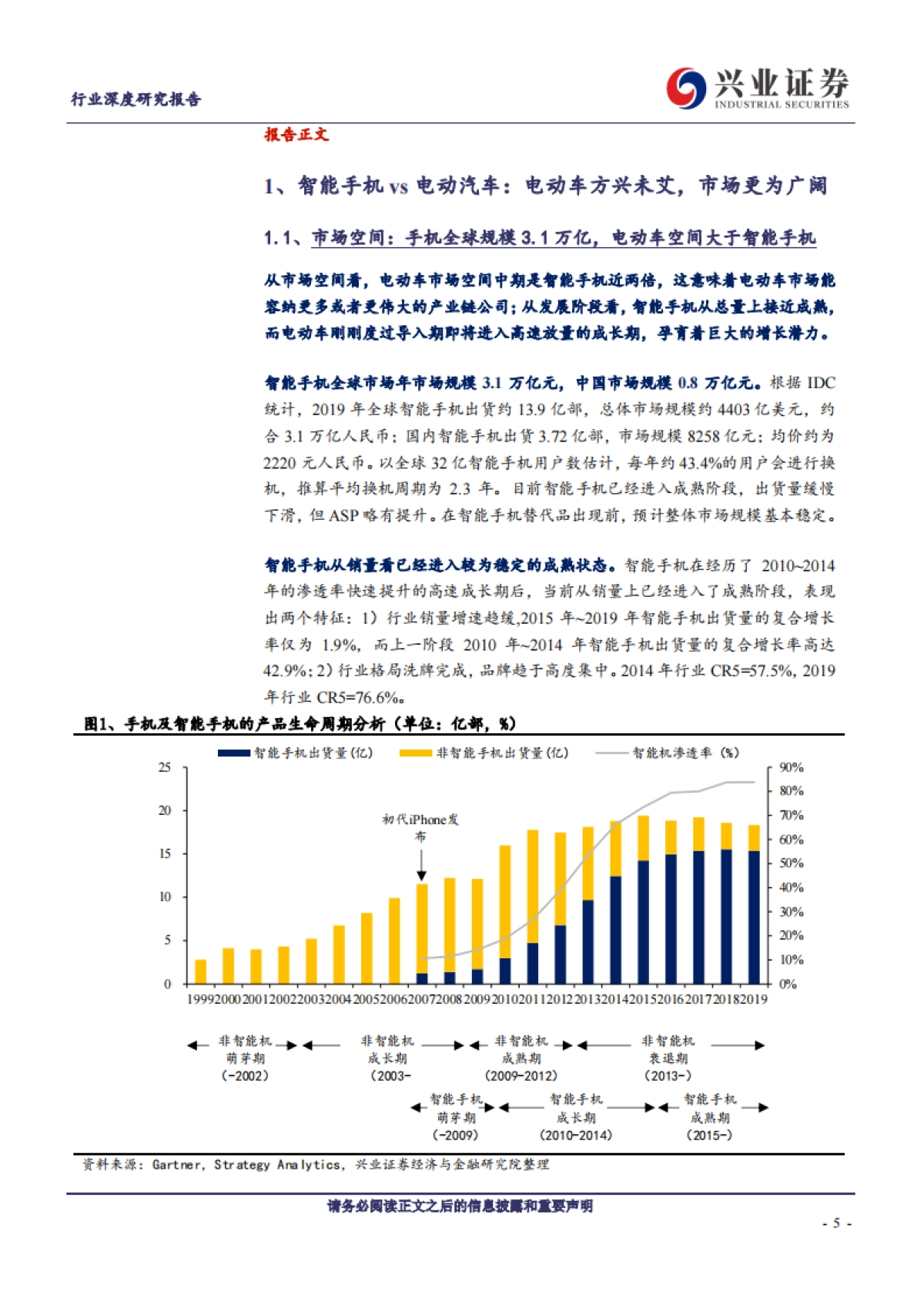 汽车行业：黄金十年苹果链，赤金时代特斯拉-兴业证券-50页_第5页