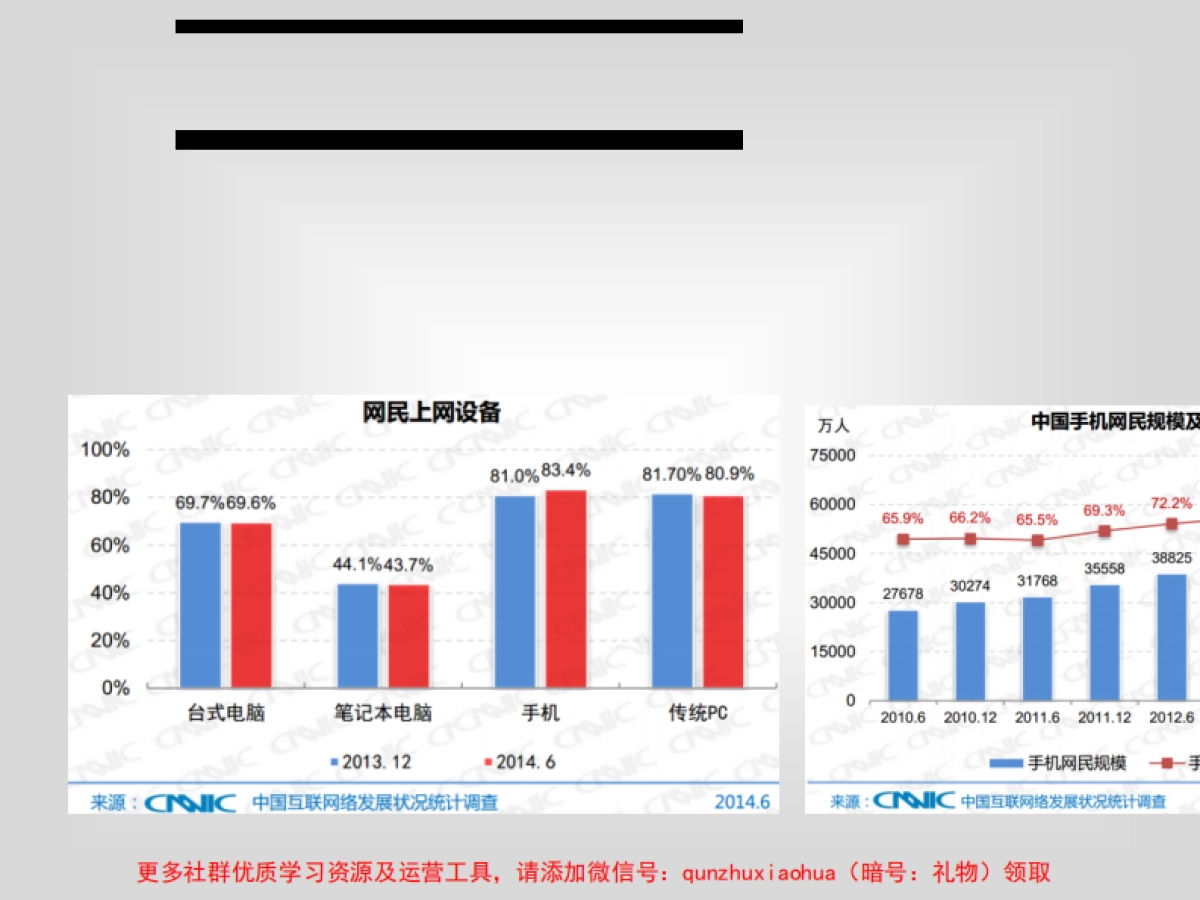 汽车行业ppt_第5页