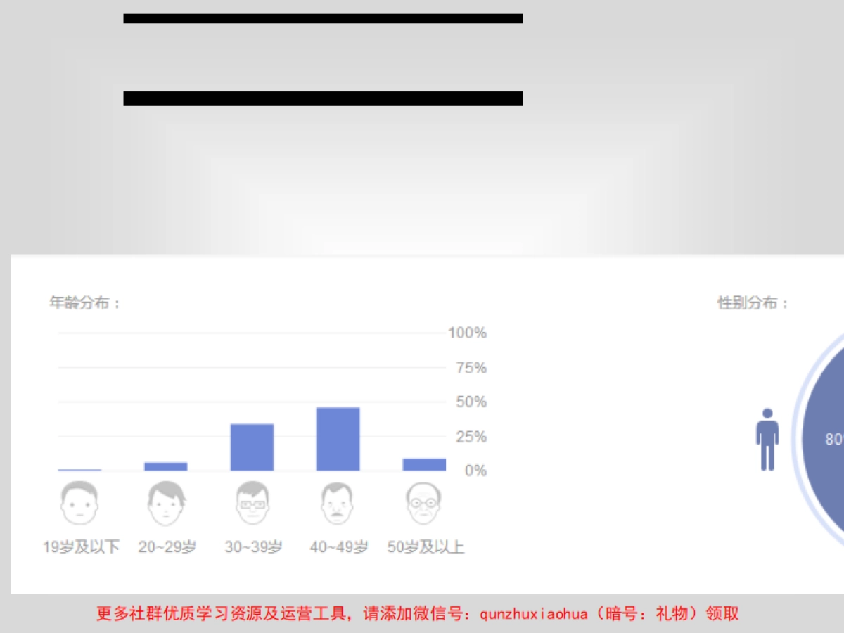 汽车行业ppt_第6页