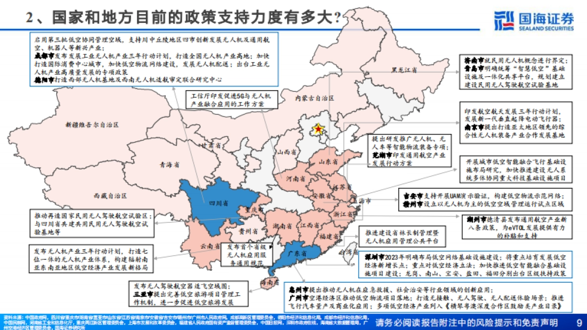 汽车行业报告：关于低空经济的十问十答_第9页