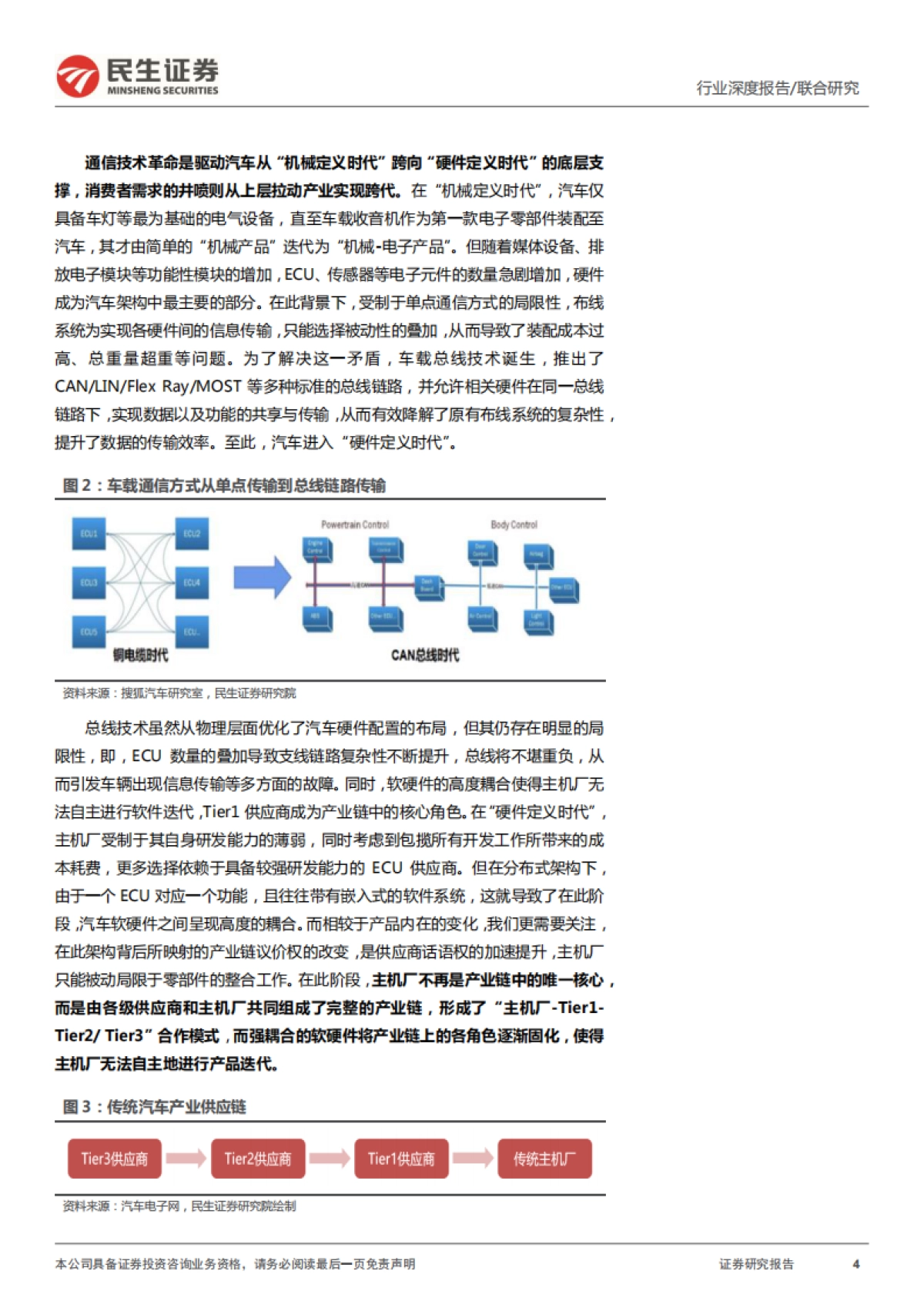 汽车行业的革命系列报告之三：智能汽车，未来最强的算力终端_第4页