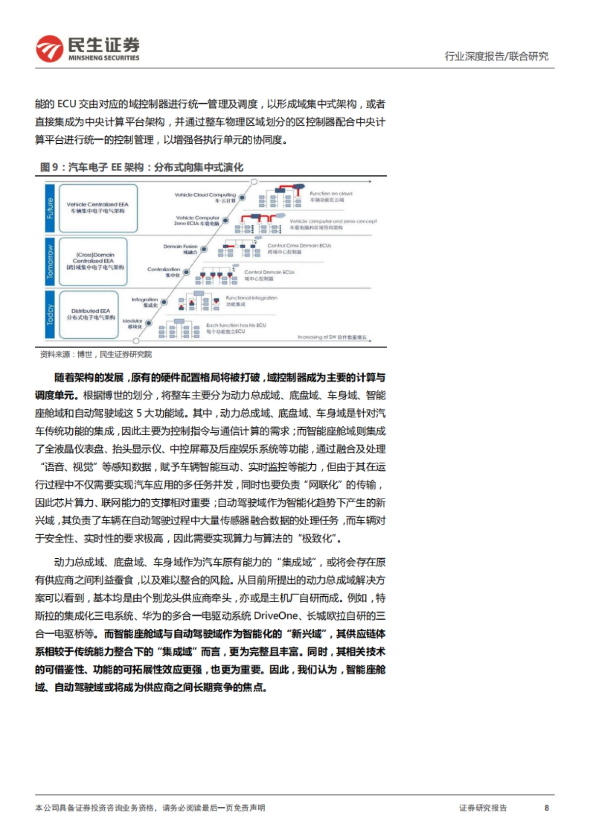 汽车行业的革命系列报告之三：智能汽车，未来最强的算力终端_第8页