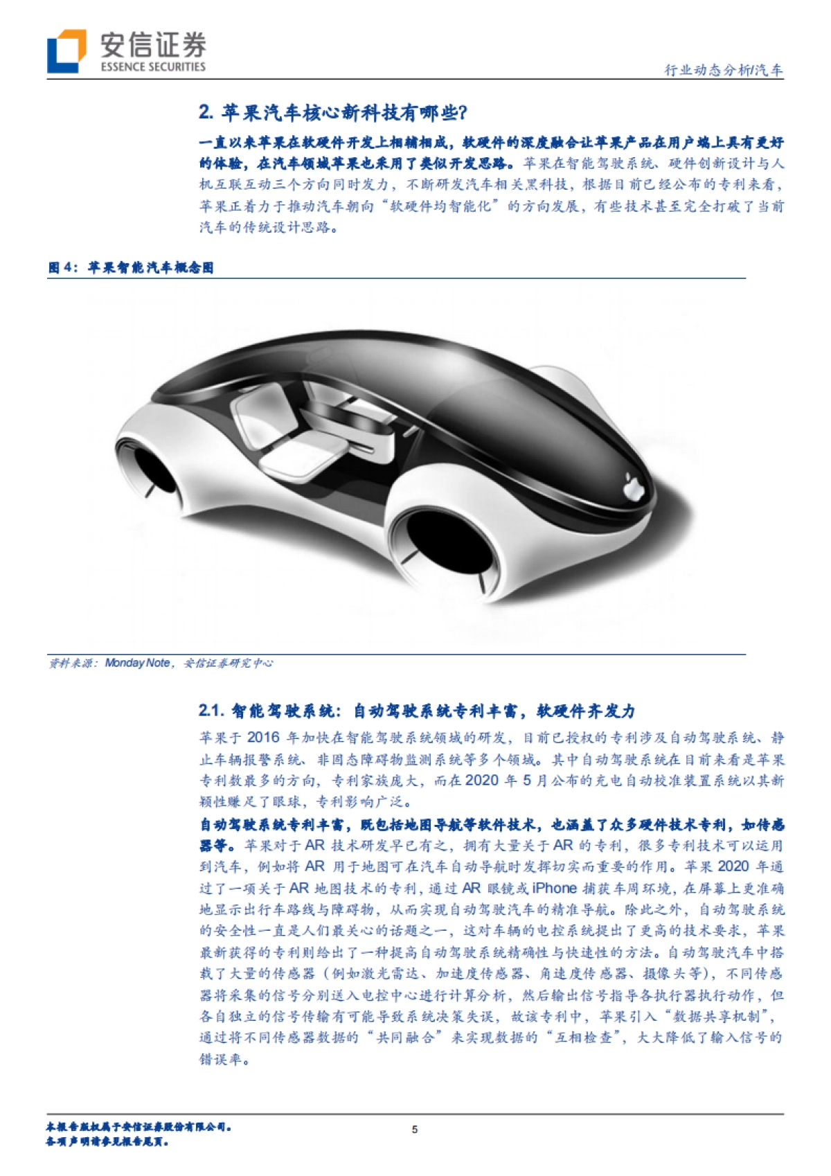 汽车行业动态分析：从专利布局看苹果的汽车智能化战略_第5页