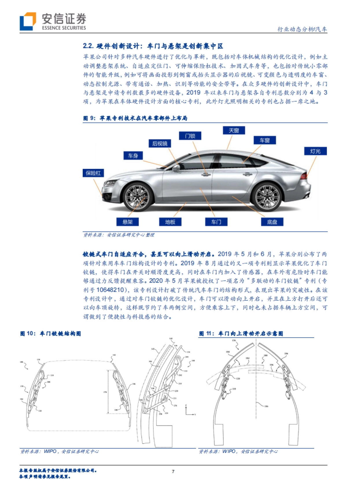 汽车行业动态分析：从专利布局看苹果的汽车智能化战略_第7页