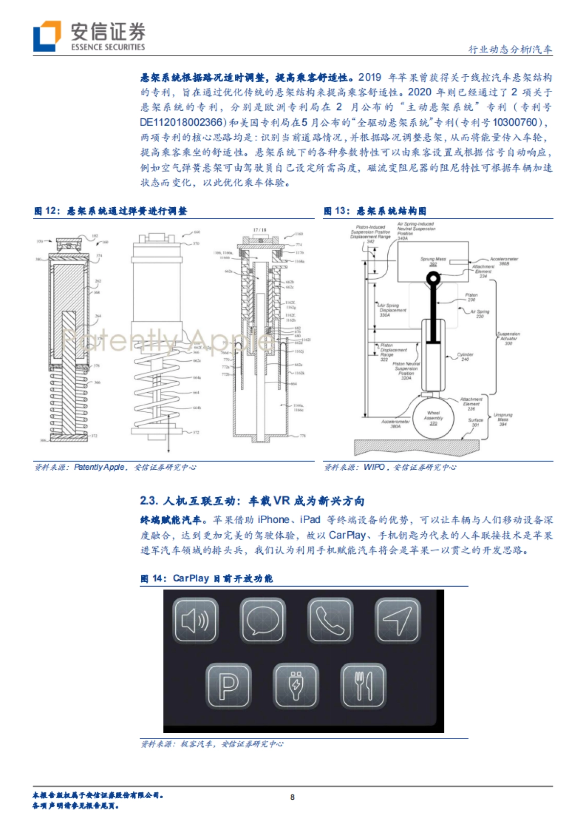 汽车行业动态分析：从专利布局看苹果的汽车智能化战略_第8页