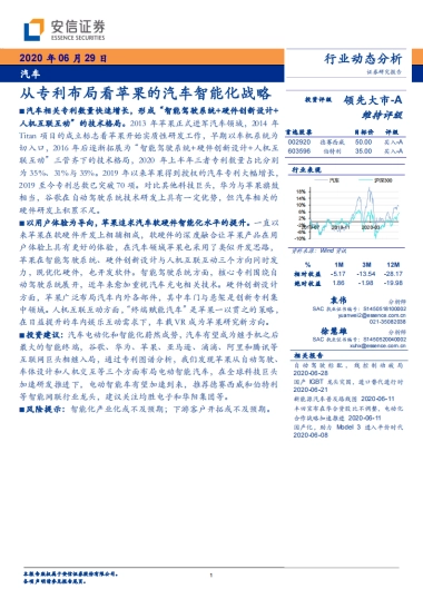 汽车行业动态分析：从专利布局看苹果的汽车智能化战略