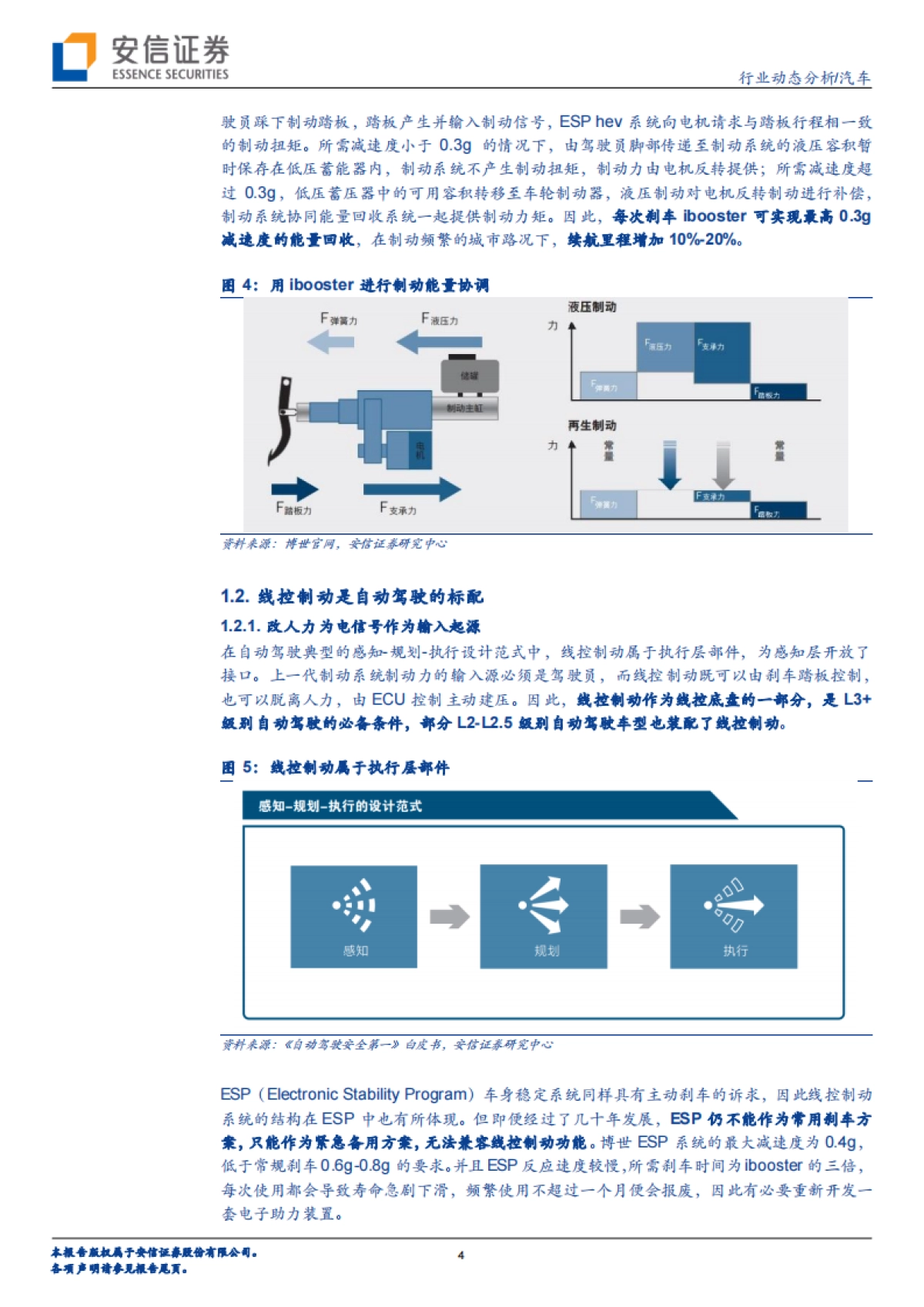汽车行业动态分析：自动驾驶标配，线控制动破局_第4页