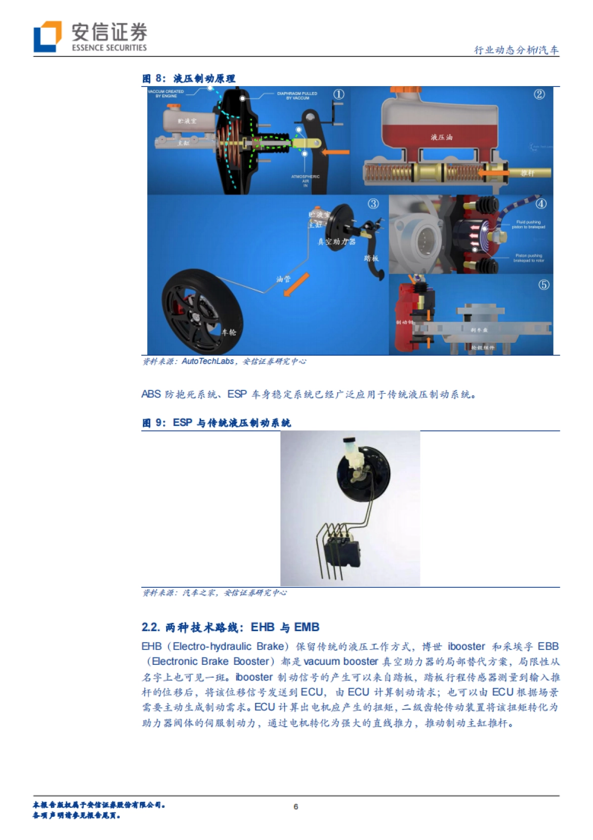 汽车行业动态分析：自动驾驶标配，线控制动破局_第6页