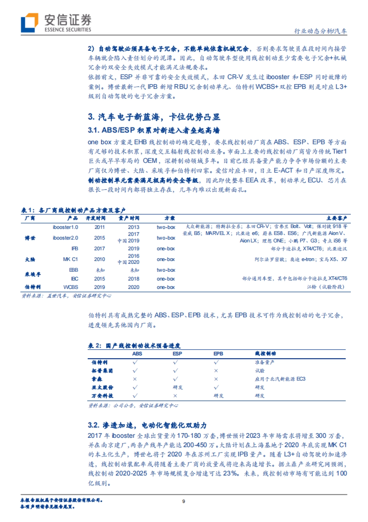 汽车行业动态分析：自动驾驶标配，线控制动破局_第9页